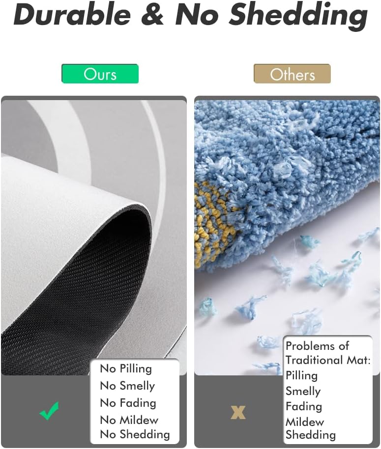 Alfombra Absorbente Antideslizante Baño