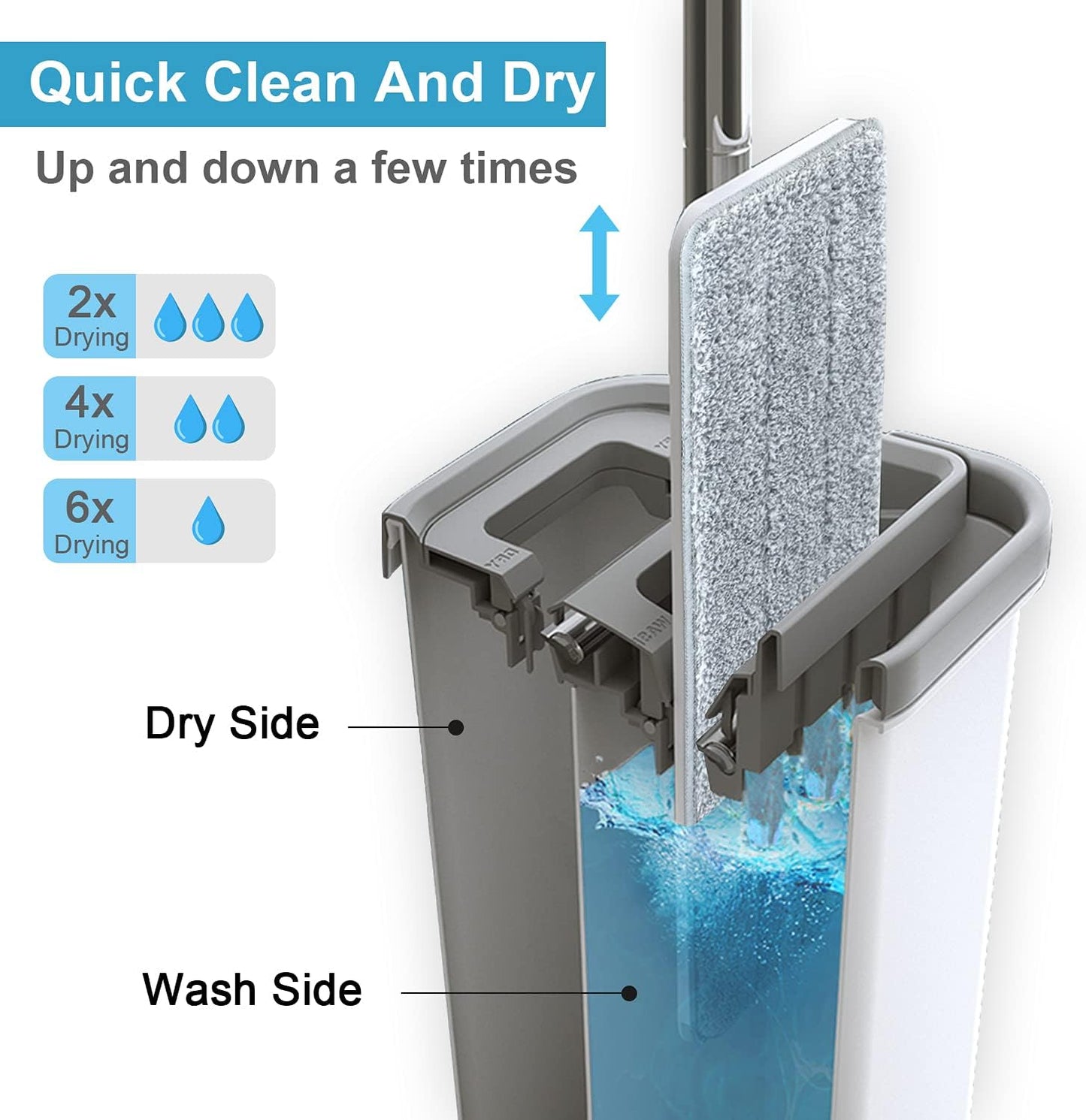 Mopa con Cabeza Rebotante Automática